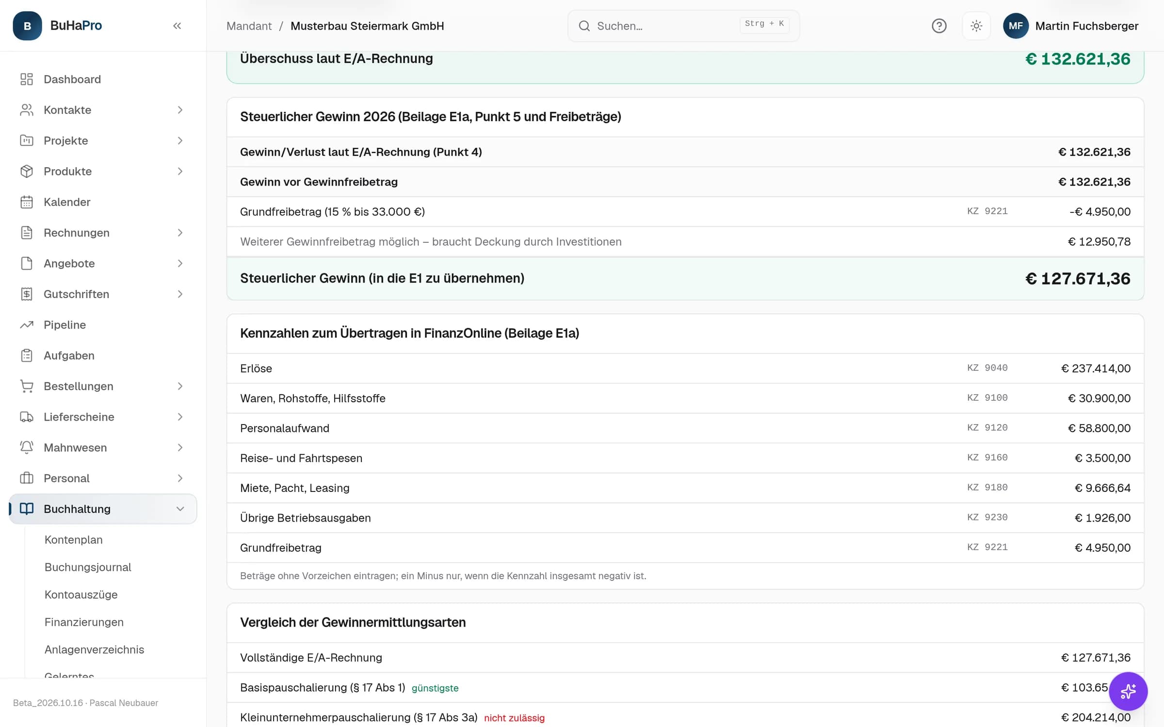 Unterer Teil der Einnahmen-Ausgaben-Rechnung 2026: vom Überschuss 132.621,36 € wird der Grundfreibetrag von 4.950,00 € abgezogen, hervorgehoben der steuerliche Gewinn von 127.671,36 €. Darunter die Kennzahlen zum Übertragen in FinanzOnline (Beilage E1a) von KZ 9040 bis KZ 9221 und der Vergleich mit Basispauschalierung und Kleinunternehmerpauschalierung.