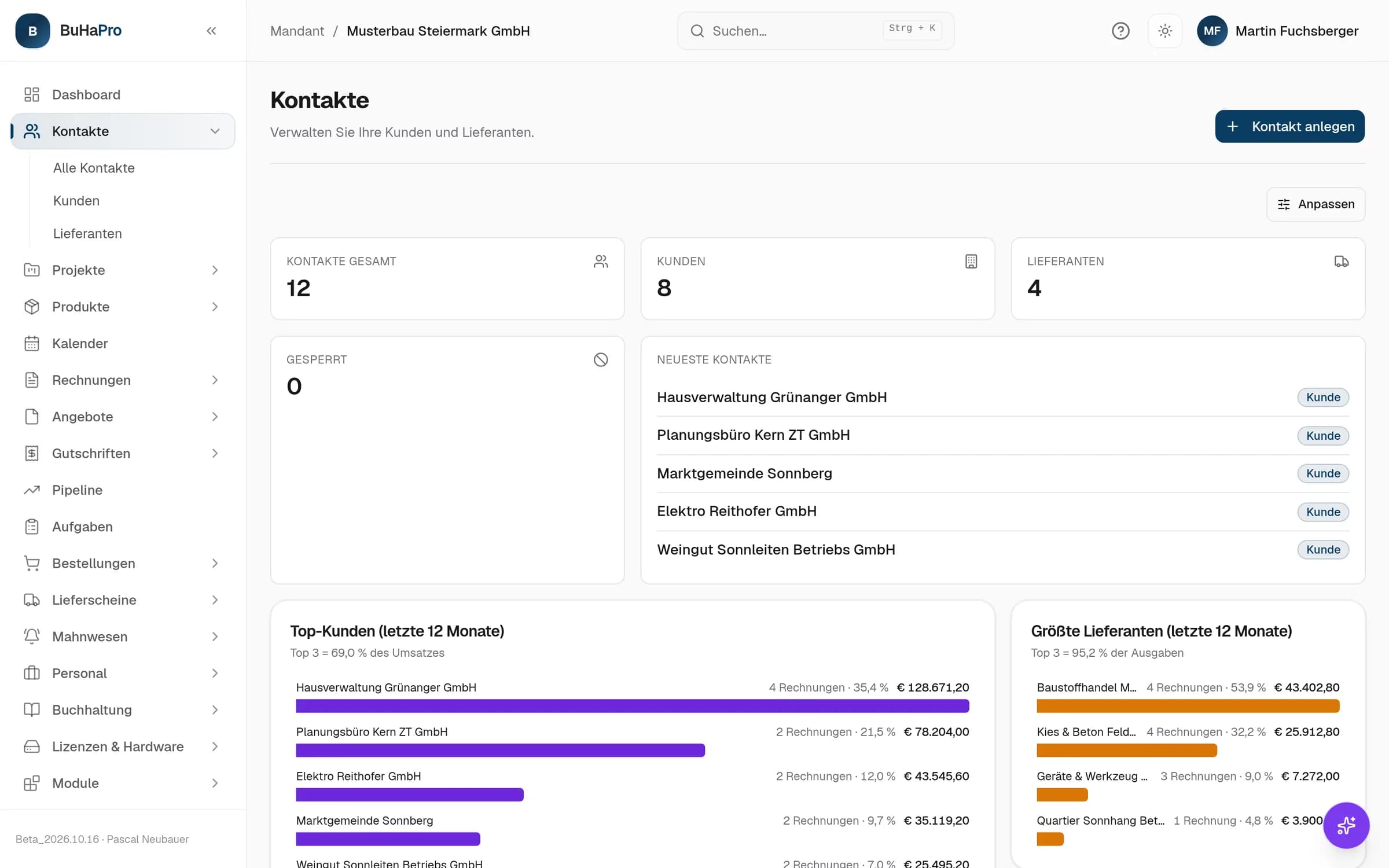 Kontakt-Übersicht in BuHaPro: Zahl der Kontakte, Kunden und Lieferanten, die neuesten Kontakte und darunter die Rangliste der Top-Kunden der letzten zwölf Monate mit Umsatz und Anteil.