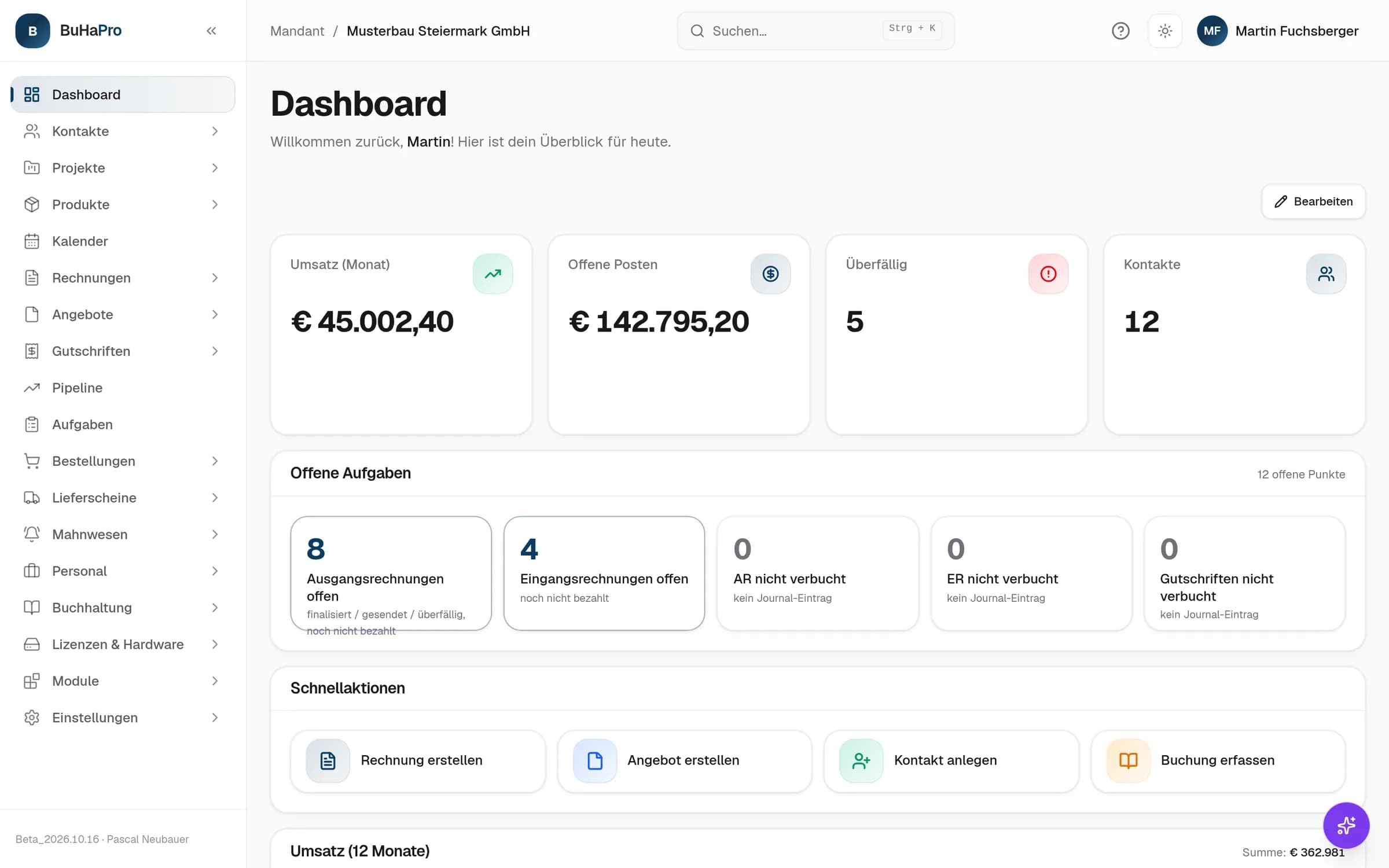 Dashboard von BuHaPro mit dem Umsatz des Monats von 45.002,40 €, offenen Posten von 142.795,20 € und 5 überfälligen Rechnungen, darunter die offenen Aufgaben: 8 Ausgangsrechnungen und 4 Eingangsrechnungen offen, keine unverbuchten Belege.