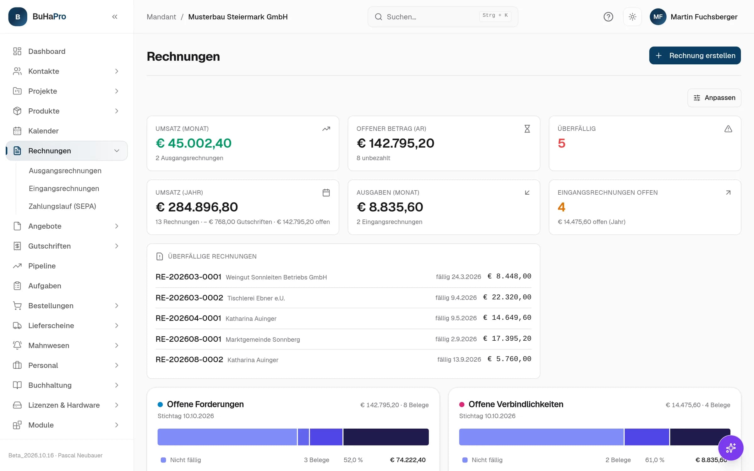 Ausschnitt der Übersicht des Bereichs Rechnungen in BuHaPro: die Kacheln Umsatz im Monat mit 45.002,40 € und Umsatz im Jahr mit 284.896,80 €.